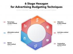6 stage hexagon for advertising budgeting techniques