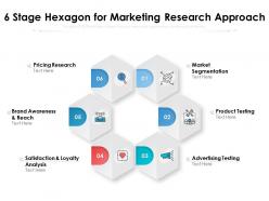 6 stage hexagon for marketing research approach
