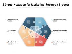 6 stage hexagon for marketing research process