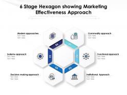 6 stage hexagon showing marketing effectiveness approach