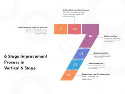 6 stage improvement process in vertical 6 stage