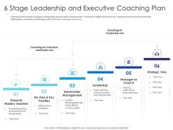 6 stage leadership and executive coaching plan