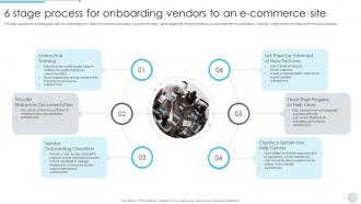 6 Stage Process For Onboarding Vendors To An E Commerce Site