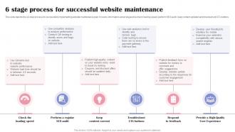 6 Stage Process For Successful Website Maintenance
