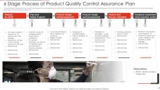 6 Stage Process Of Product Quality Control Assurance Plan