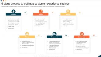 6 Stage Process To Optimize Customer Experience Strategy