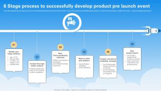 6 Stage Process To Successfully Develop Product Pre Launch Event
