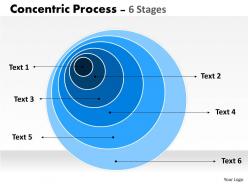 6 staged concentric diagram