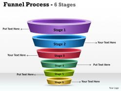 6 Staged funnel Process Diagram