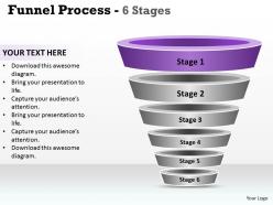 6 staged funnel process diagram