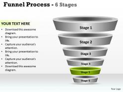 6 staged funnel process diagram