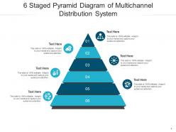6 staged pyramid business continuity marketing budget distribution system