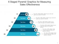 6 staged pyramid business continuity marketing budget distribution system