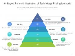 6 staged pyramid illustration of technology pricing methods infographic template
