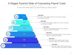 6 staged pyramid slide of forecasting payroll costs infographic template