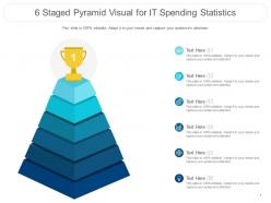 6 staged pyramid visual for it spending statistics infographic template