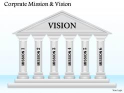 6 Staged Vision And Mission Diagram 0214