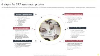 6 Stages For Erp Assessment Process