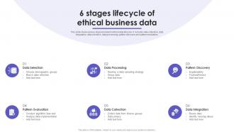 6 Stages Lifecycle Of Ethical Business Data