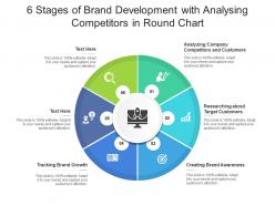 6 stages of brand development with analysing competitors in round chart
