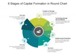 6 stages of capital formation in round chart