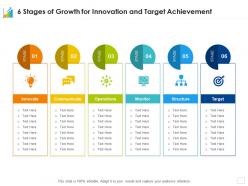 6 stages of growth for innovation and target achievement