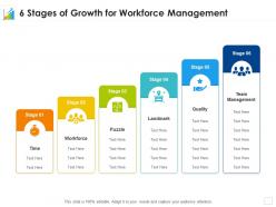 6 stages of growth for workforce management