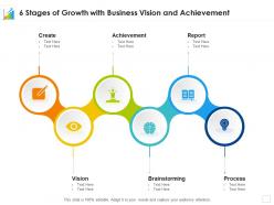 6 stages of growth with business vision and achievement