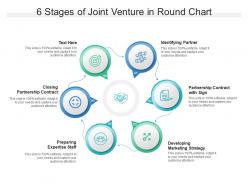 6 stages of joint venture in round chart
