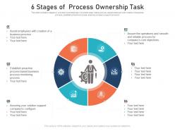 6 stages of process ownership task