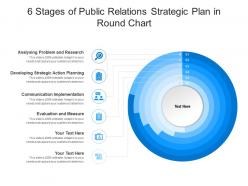 6 stages of public relations strategic plan in round chart