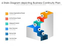 6 stairs diagram depicting business continuity plan
