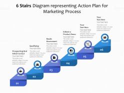 6 stairs diagram representing action plan for marketing process