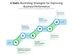 6 stairs illustrating strategies for improving business performance
