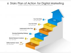 6 stairs plan of action for digital marketing