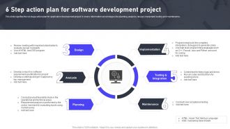 6 Step Action Plan For Software Development Project