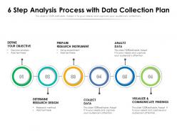 6 step analysis process with data collection plan