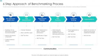6 Step Approach Of Benchmarking Process