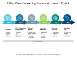 6 step client onboarding process with launch project