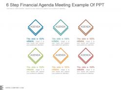 6 step financial agenda meeting example of ppt