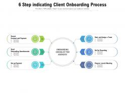 6 step indicating client onboarding process