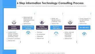 6 Step Information Technology Consulting Process