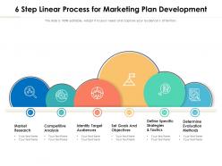 6 step linear process for marketing plan development