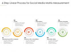 6 step linear process for social media matrix measurement