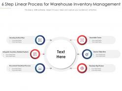 6 step linear process for warehouse inventory management