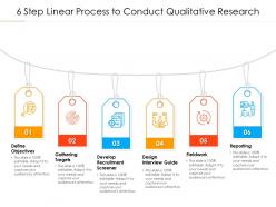 6 step linear process to conduct qualitative research