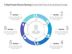 6 step process chevron showing circular order flow of any business concept