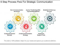 6 step process flow for strategic communication powerpoint slide rules