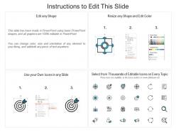 6 step process flow slide for market sizing case examples infographic template