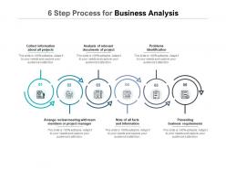 6 Step Process For Business Analysis
